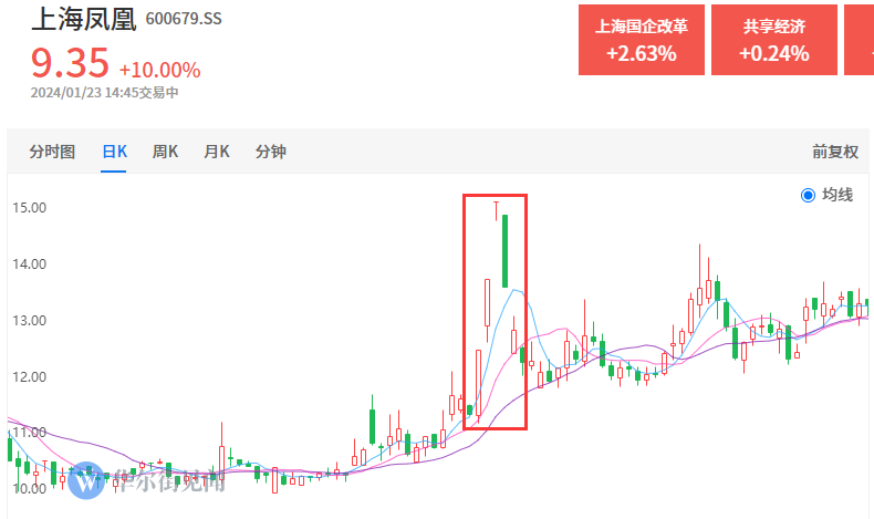 财云股票配资 ,国产“三蹦子”火遍美国，还有一行业重磅大会下月将召开