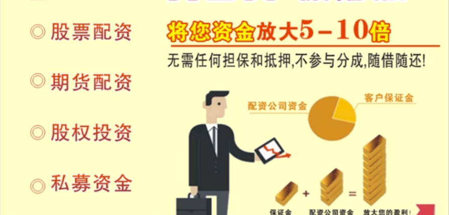 股指期货配资开户:开启财富增值之路